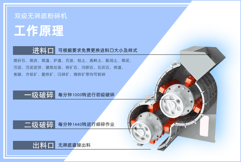 雙級粉碎機-雙級無篩底粉碎機-小型雙級猎奇软件-工作原理-圖片-視頻及型號參數