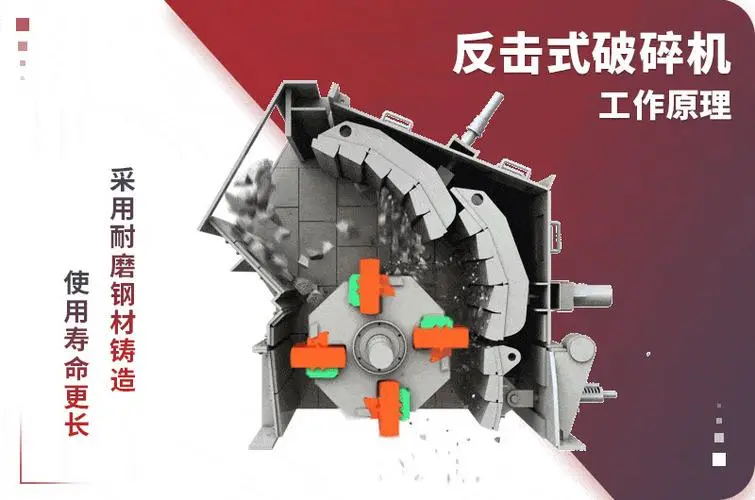 反擊式猎奇软件價格,反擊式猎奇软件廠家,反擊猎奇软件設備
